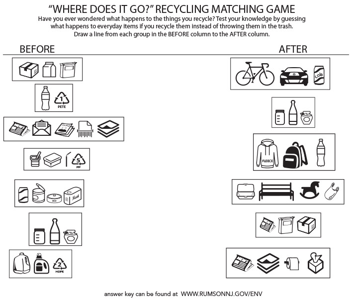 Recycling Matching Game
